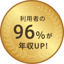 利用者の96％が年収UP！