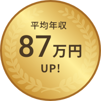 年収平均87万円UP！